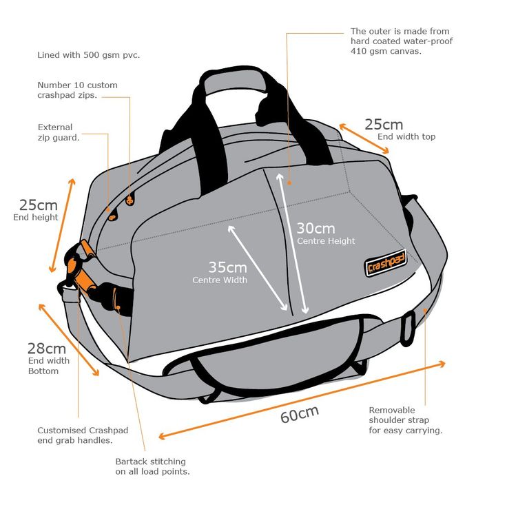 The 'Weekender' has been built tough as a no nonsense clothes bag for a weekend away. Whether that be out on an adventure somewhere or something a little more sophisticated. Features include: The outer is made from hard coated water-proof 410 gsm canvas. Lined with 500 gsm pvc. Custom Crashpad number 10 zips. Custom Crashpad end grab handles. External zip guard. Removable shoulder strap for easy carrying. Bartack stitching on all load points. Internal pockets, including one zipped pocket and 2 o Outdoor Canvas Bag With Luggage Sleeve, Practical Travel Bag For Weekend Trips, Canvas Weekender Bag With Reinforced Handles For Travel, Practical Waterproof Travel Accessories For Outdoor, Practical Waterproof Travel Accessories For Outdoor Activities, Durable Functional Duffle Bag For Overnight Trips, Canvas Travel Bag With Luggage Sleeve For Outdoor Activities, Canvas Travel Bag With Luggage Sleeve For Outdoor, Outdoor Canvas Duffle Bag With Rectangular Shape