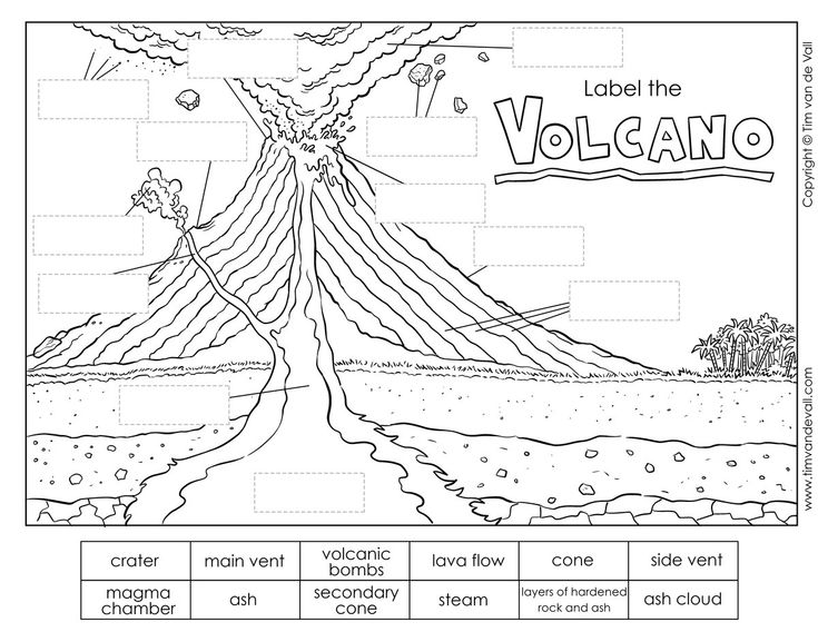 the volcano worksheet for kids to learn how to write and label it in