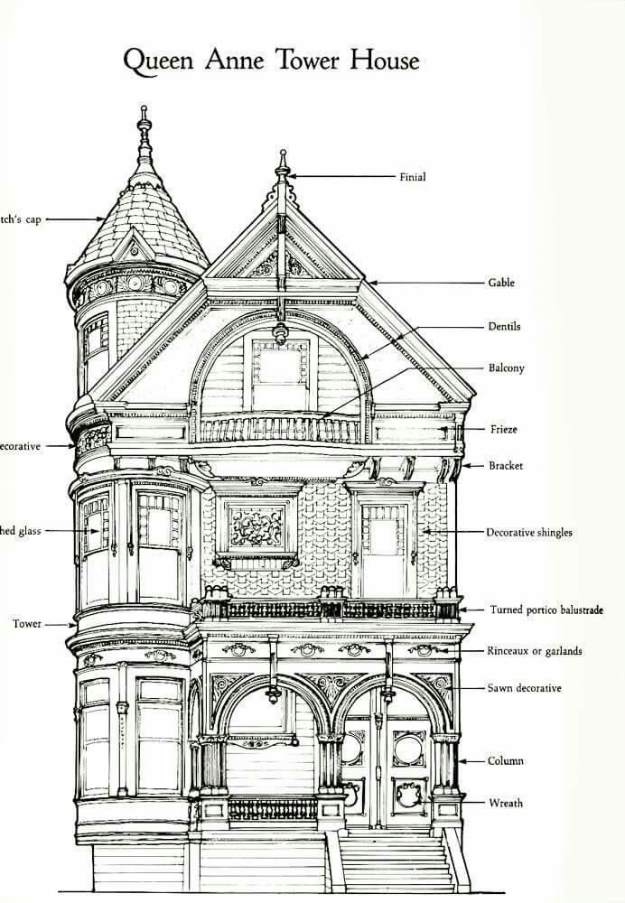 an architectural drawing of the queen anne tower house, showing its parts and details in english