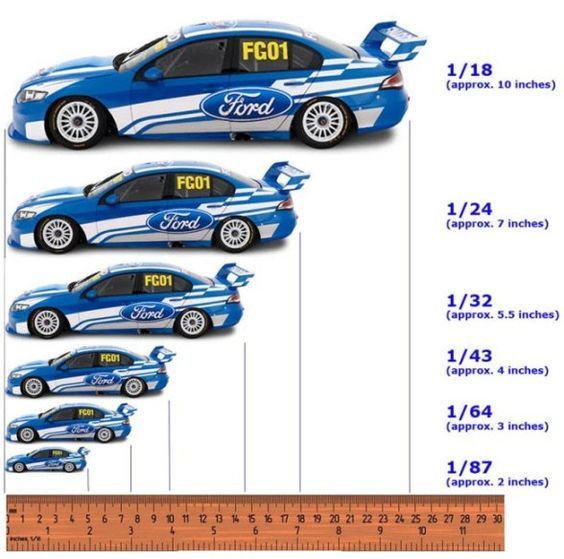 a blue car is shown with the words ford on it's side and four other cars