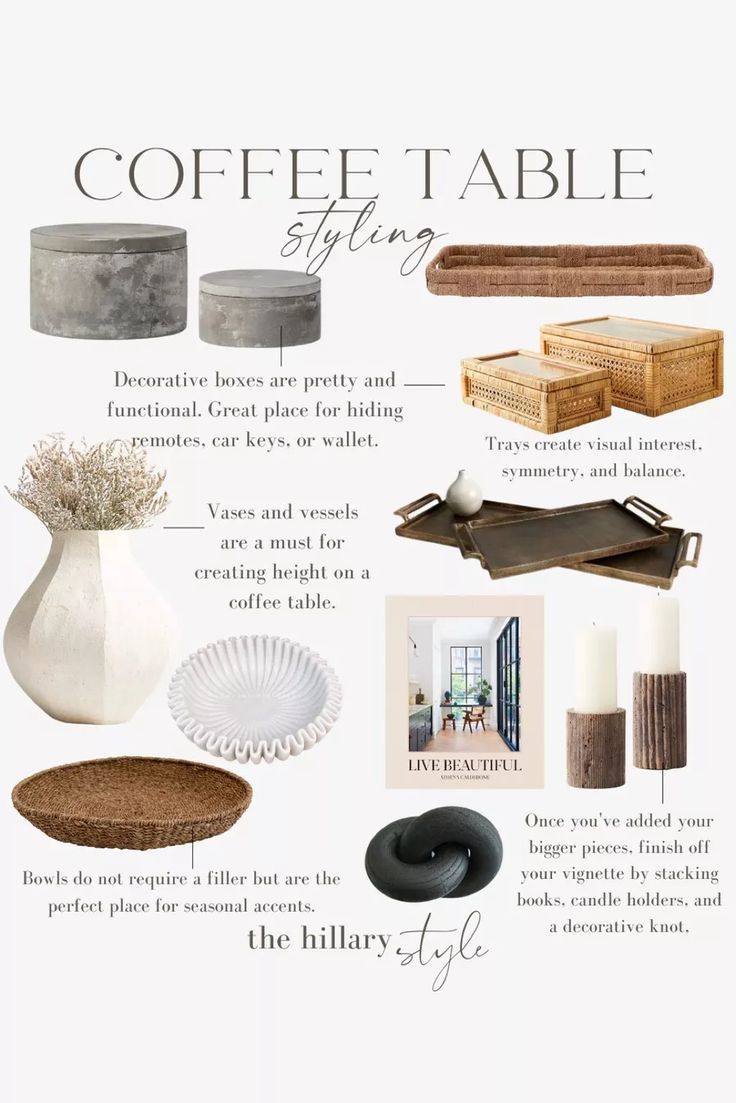 coffee table decor with text describing the different items that are used for this project and how to use them