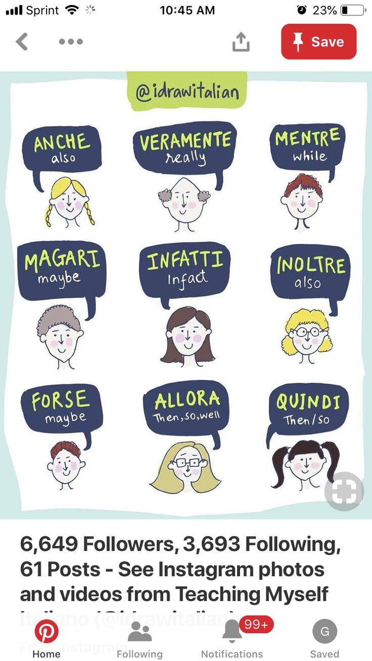 an image of people with speech bubbles on their heads and the words in different languages