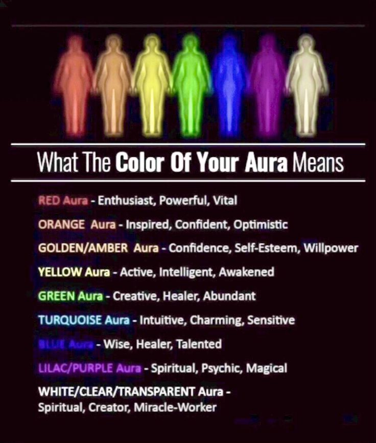 How To Read Aura Colors, Color Aura Meanings, Aura Reading Practice, How To See Your Aura, How To Read Auras, Aura Meaning, How To See Aura, Aura Colors Meaning, Psychic Development Learning