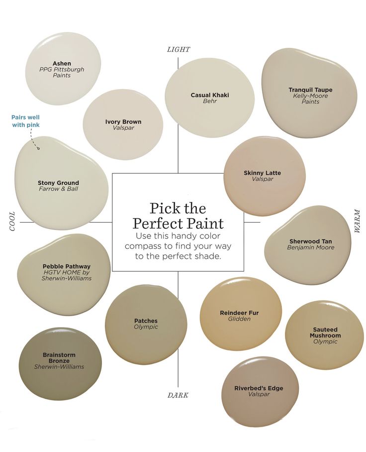 the different shades of paint that are used to decorate walls and floors in various colors