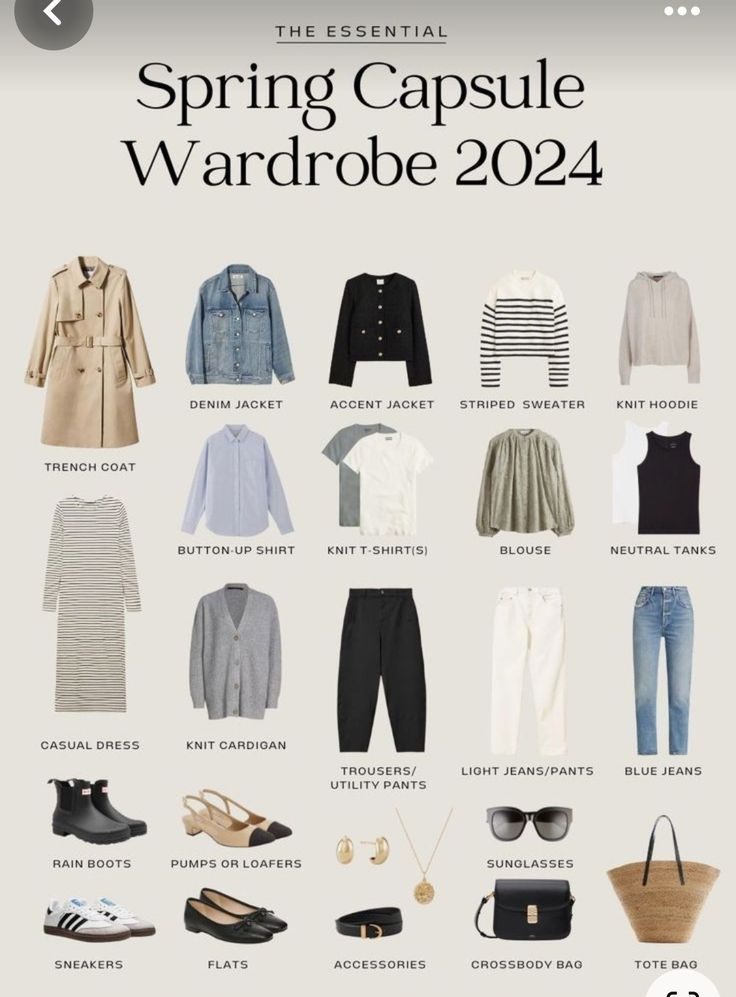 Capsule Wardrobe Casual, Capsule Wardrobe Women, Spring Summer Capsule Wardrobe, Fashion Capsule Wardrobe, Spring Capsule, Spring Capsule Wardrobe, Summer Capsule Wardrobe, Capsule Outfits, Mode Casual