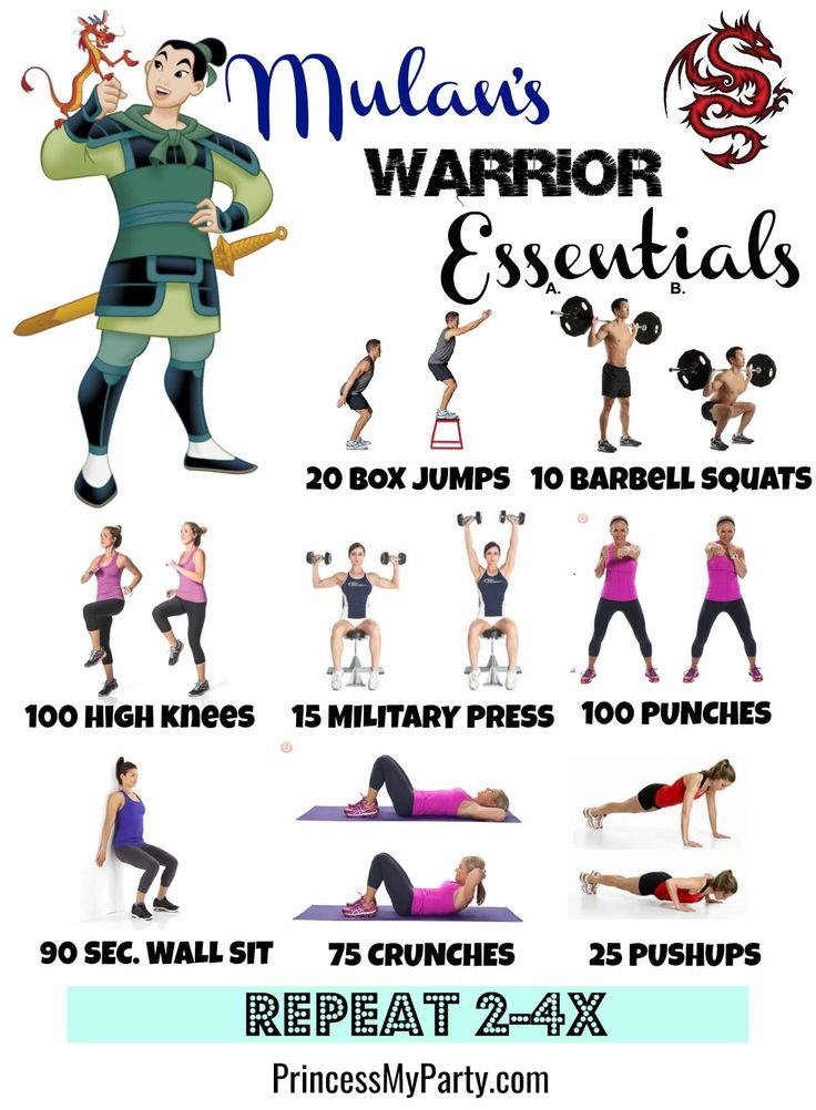 the mulan's warrior essentials workout guide is shown in this image with instructions for