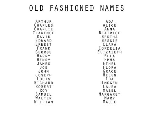 an old fashioned names poster