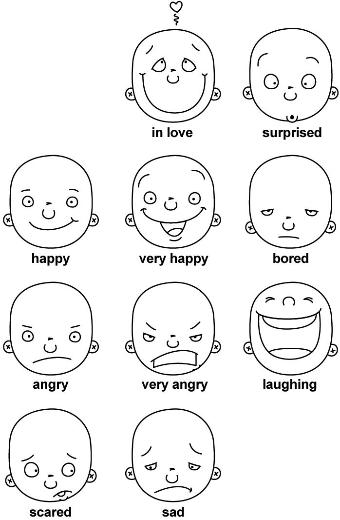 an image of faces with different expressions for each child's face, including the names and