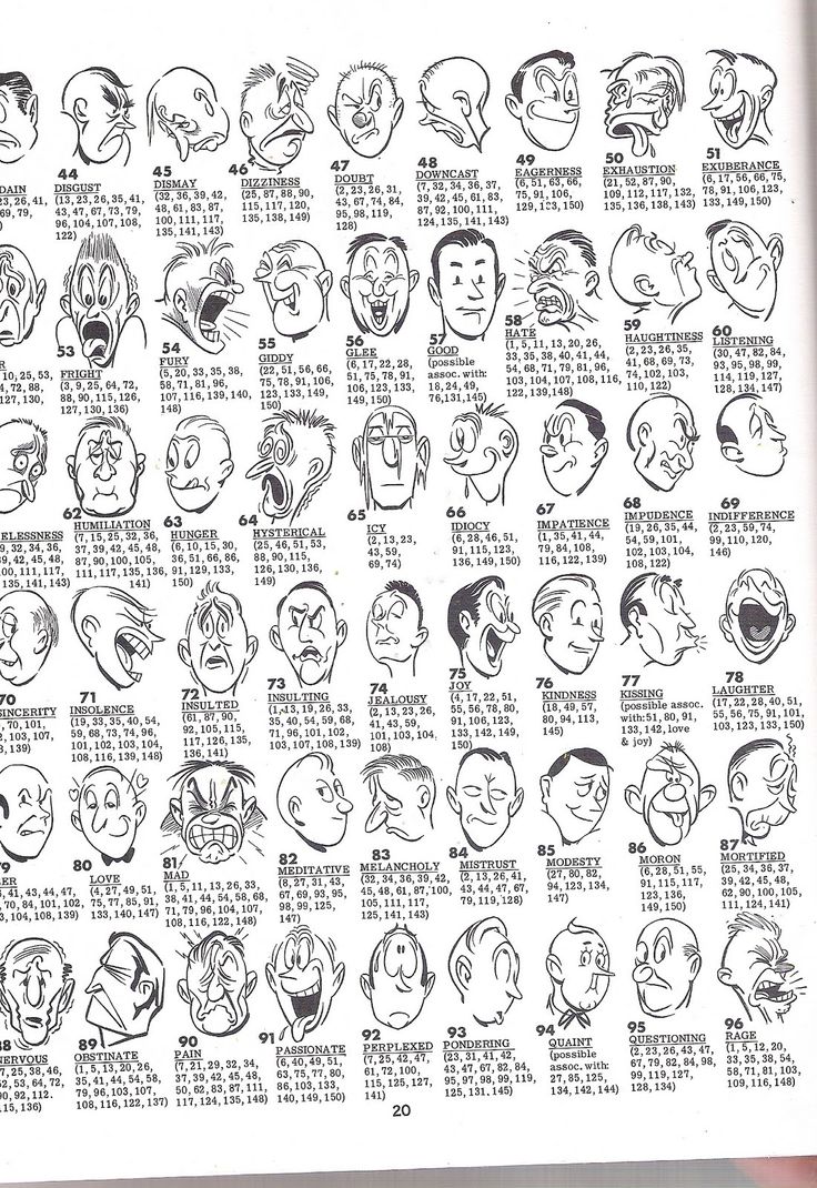 an old cartoon character's face chart with various facial expressions and head shapes, from the