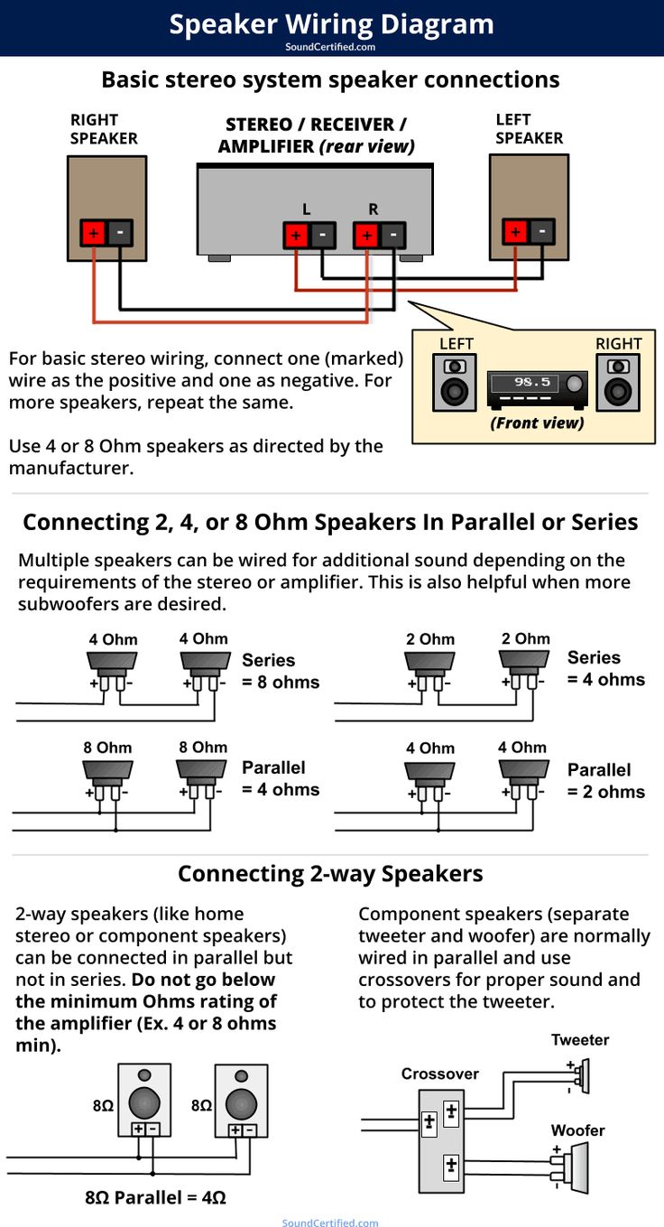 the speaker wiring diagram with instructions