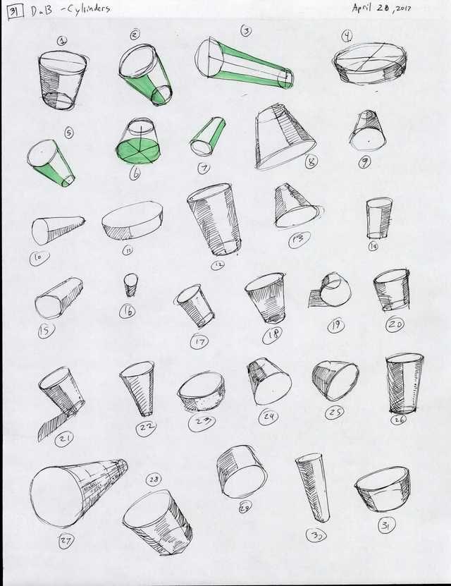 an image of different types of cups