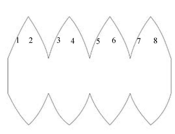 an image of a paper cut out with numbers in the shape of wavy lines on it