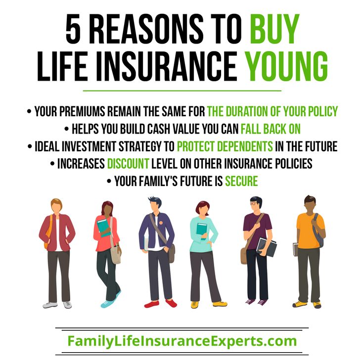 five people standing in line with the text 5 reasons to buy life insurance