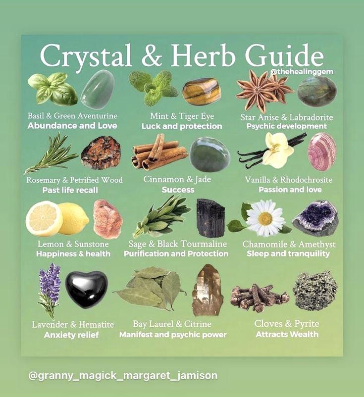 the crystals and herb guide is shown