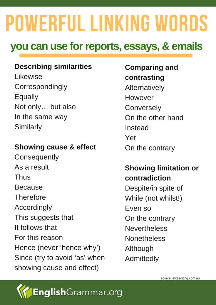 a poster with some words on it that say, powerful linking words you can use for reports