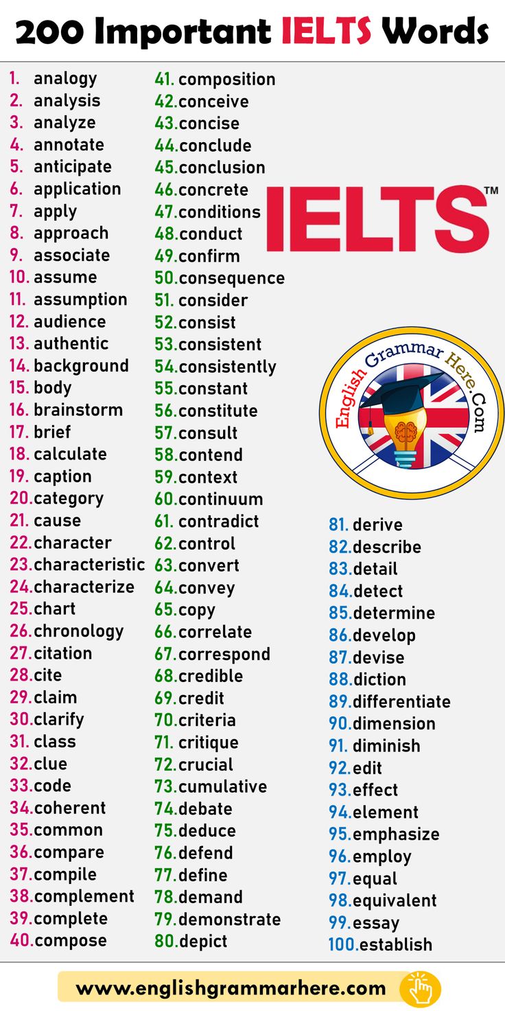 a list of words that are in english