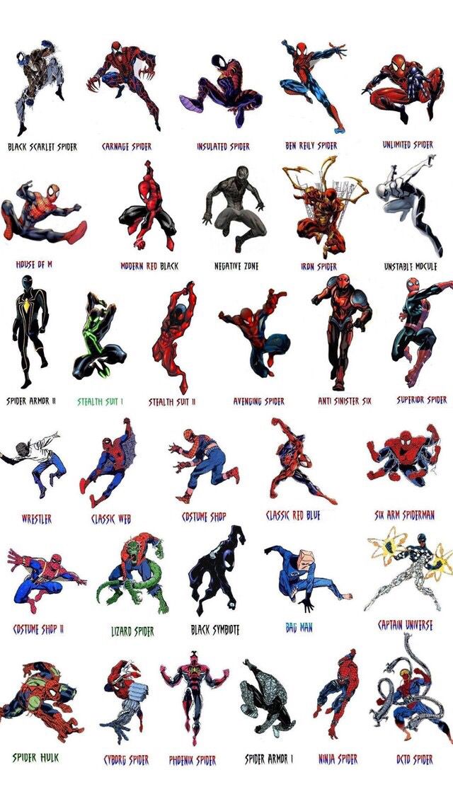 an image of spiderman characters in different poses and positions on a white background with words below them