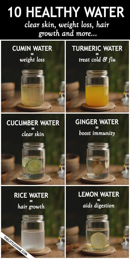 10 HEALTHY WATER RECIPES Healthy Water Recipes, Motivasi Diet, Healthy Water Drinks, Turmeric Water, Ginger Water, Cucumber Water, Baking Soda Beauty Uses, Resep Diet, Natural Colon Cleanse