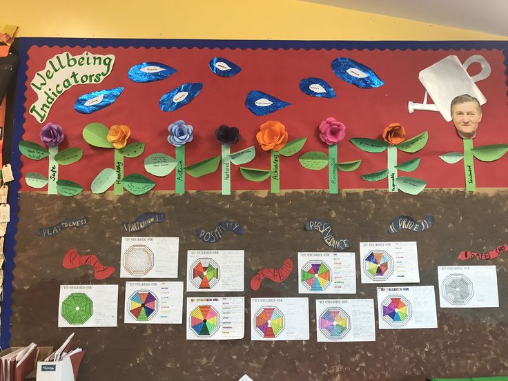 a bulletin board decorated with paper flowers and pictures on it's side in a classroom