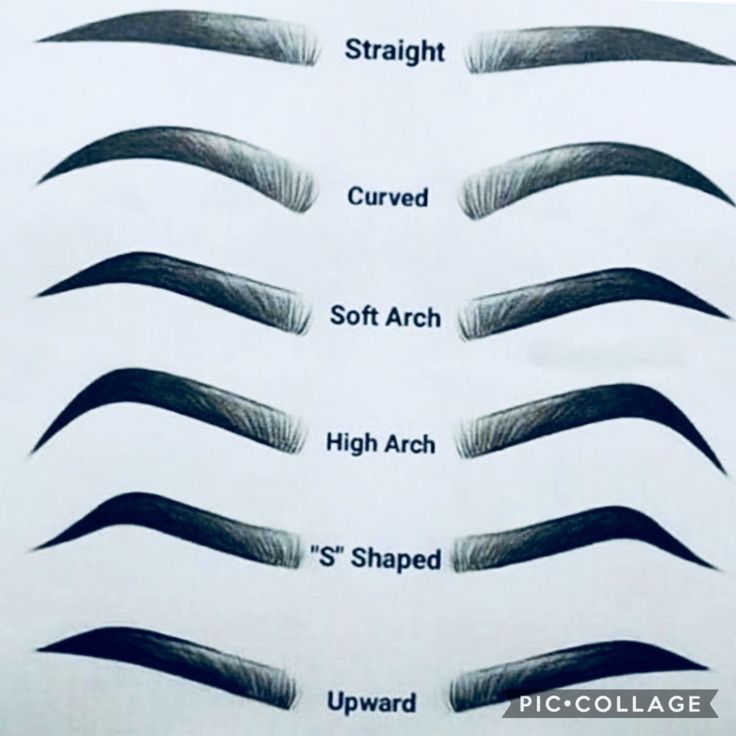 Fill Eyebrows How To, How To Get Your Eyebrows Done, Eyebrow Practice Sheet Printable, Eyebrow Shapes Chart, Eyebrow Placement, Latina Brows, Straight Eyebrows Tutorial, Latina Eyebrows, Eyebrow Inspiration