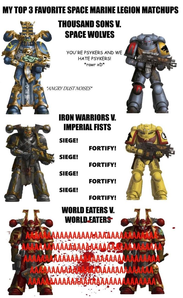 an image of some different types of warhammers and their names in red text