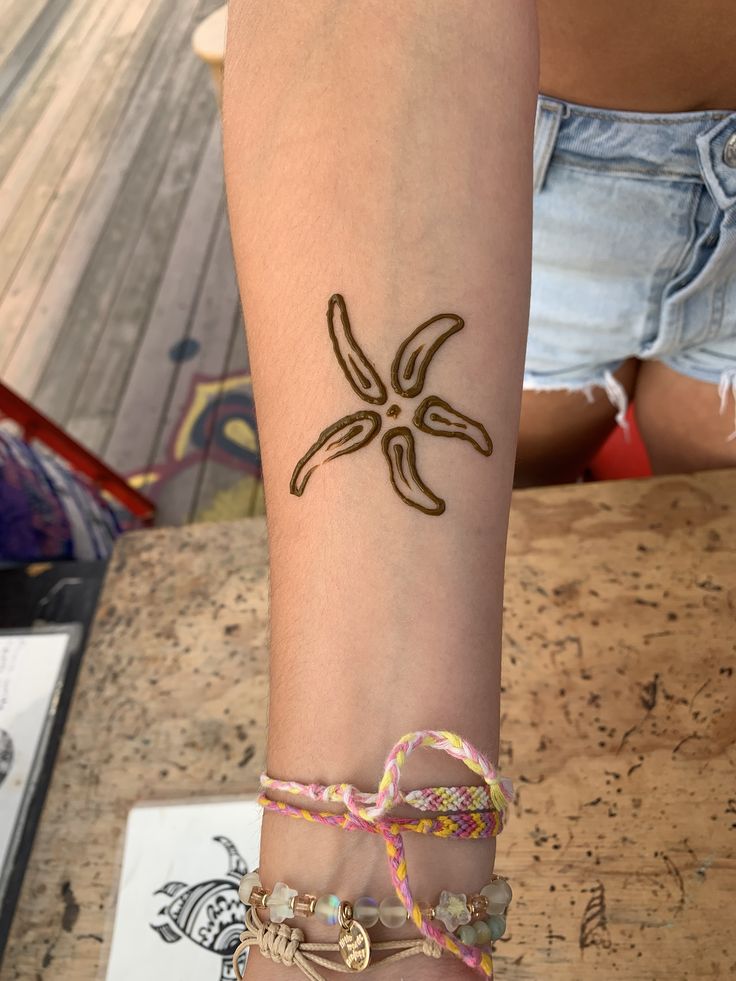 a woman's arm with a tattoo on it and a small bird in the middle