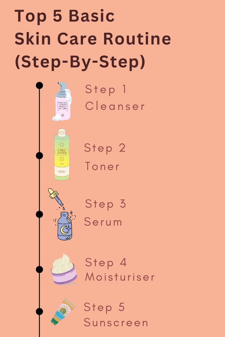 Looking for an easy skincare routine that keeps your skin looking healthy and radiant? This straightforward approach works for all skin types. Cleanse, apply serum, moisturize, and use SPF daily to keep your skin looking fresh and youthful. Follow these quick steps to reduce blemishes, and enhance your natural glow with little effort. Save this pin for a skincare routine you'll enjoy! . . . #skincareroutine #skincaretips #tipsforapplyingsunscreen #clearskin #skincaresolutions Oily Skin Care Routine For Beginners, Face Routine For Clear Skin, Everyday Skin Care Routine Simple, Steps To Do Skincare, How To Keep Skin Youthful, Lazy Girl Skin Care Routine, Best Skincare Routine For Acne, Easy Skincare Routine For Beginners, Simple Skincare Routine For Teens