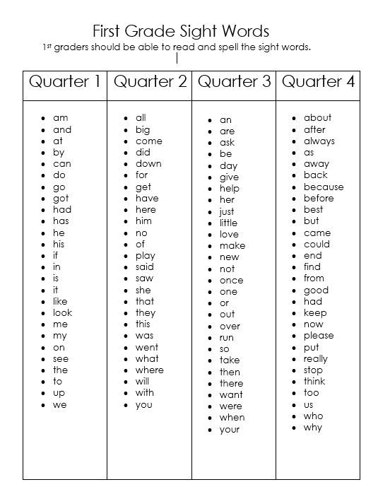 the first grade sight words worksheet is shown in black and white, which includes four