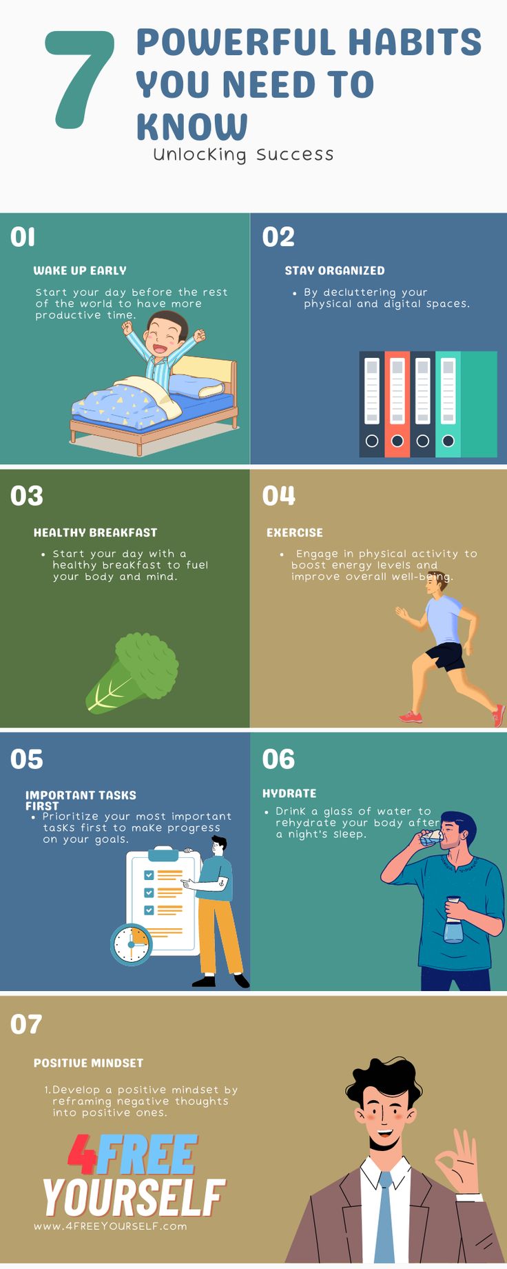 Morning habits. wake up, exercise, positive Healthy Habits Challenge, Keystone Habits, Daily Routine Habits, Daily Routine Chart, 5am Club, Fitness Plans, Ways To Be Happier, Morning Habits, Digital Currency