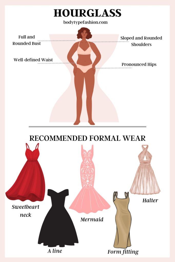 Embrace Your Curves Hourglass Fall Outfits 2023, Prom Dresses For Hourglass Shape, Hour Glass Dresses, Neckline For Hourglass Shape, Pare Body Shape, Hourglass Outfits Aesthetic, Dress For Hourglass Body Shape, Dresses Hourglass Shape, How To Dress For Hourglass Body Type