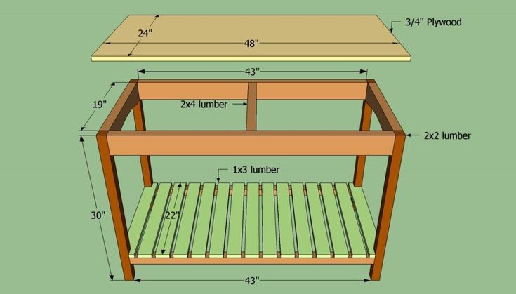 a wooden table with measurements for the top and bottom shelf, including two drawers on each side