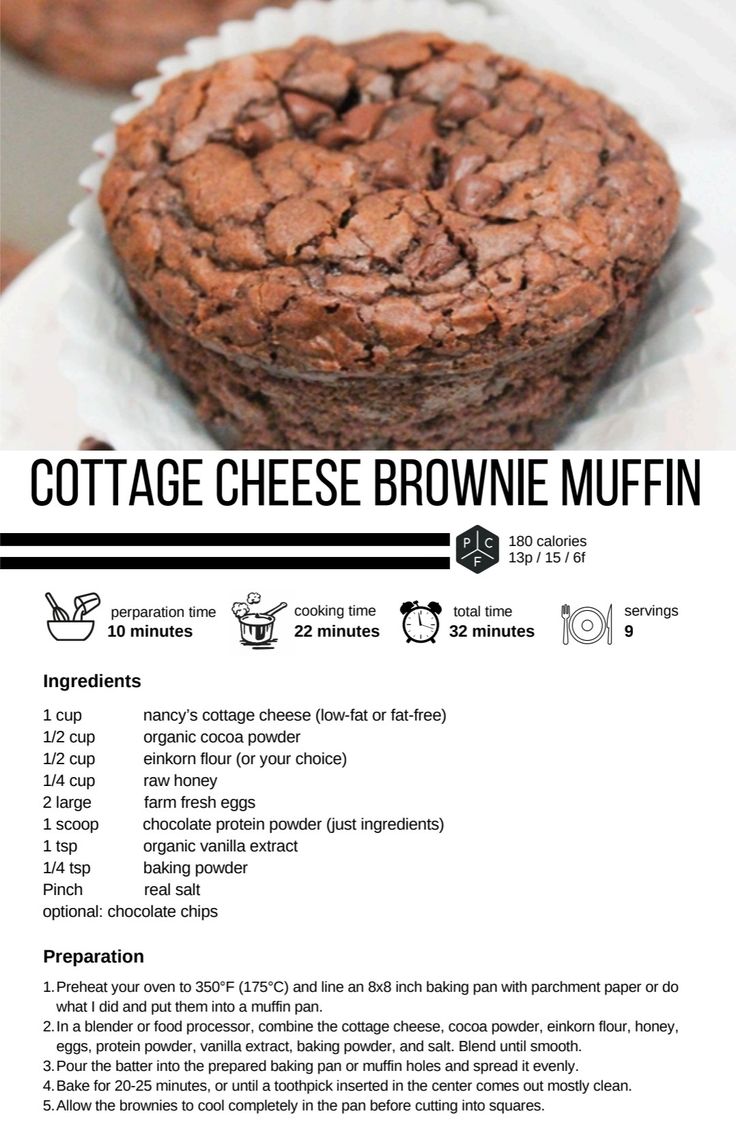 Cottage Cheese Brownies, Sweets For One, Brownie Muffin, Cottage Cheese Bowls, Cottage Cheese Dessert, Cottage Cheese Muffins, Cottage Cheese Dessert Recipes, Cheese Dessert Recipes, Cottage Cheese Recipe