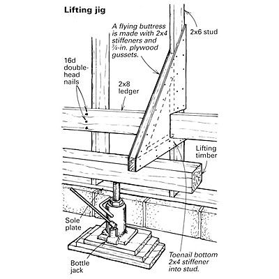 the diagram shows how to use a driller on a piece of wood, with instructions for