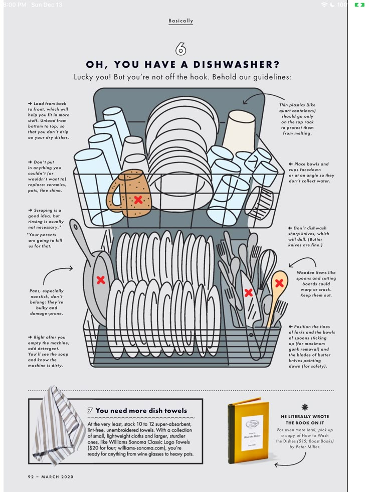 the dishwasher is full of dishes and has instructions on how to use it