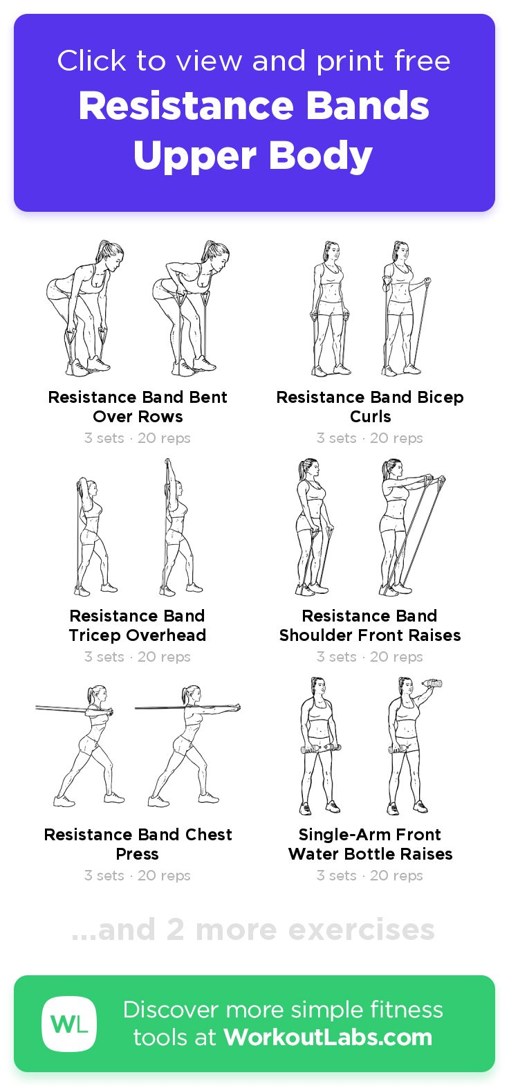 an exercise poster with instructions on how to use the resistance band for upper body workouts