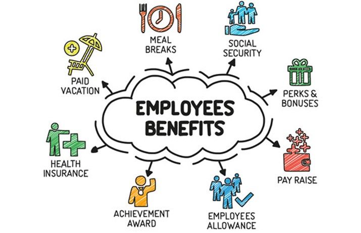 an employee's benefits diagram on a white background