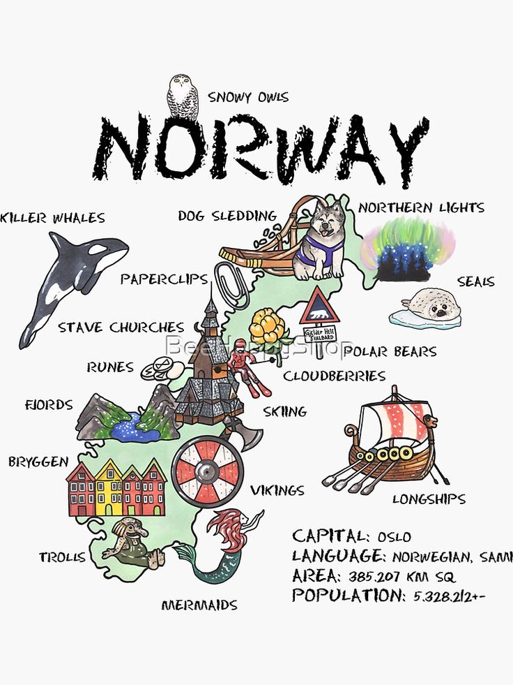 a map with different things on it and the words norway written in black ink above them