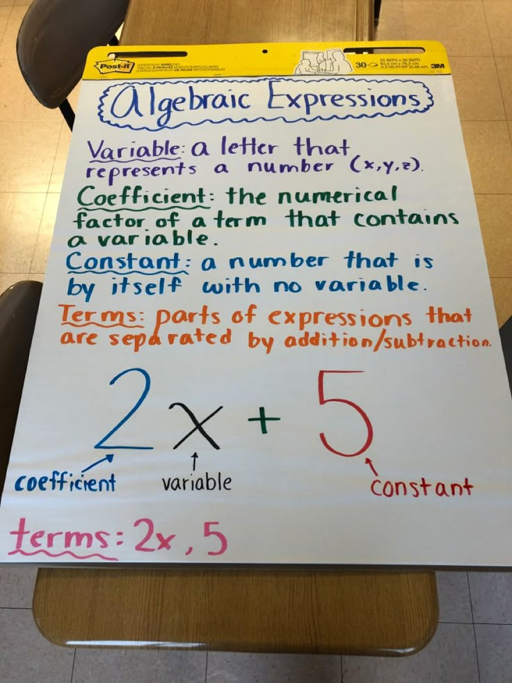 a sign that is on top of a table with numbers and expressions written below it