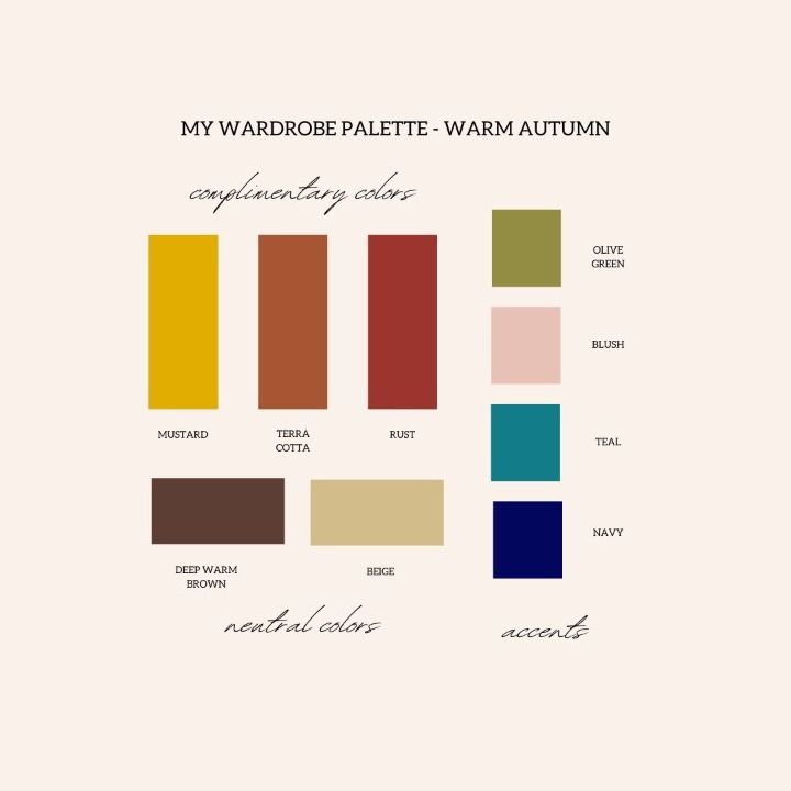 the color scheme for my wardrobe palette warm autumn