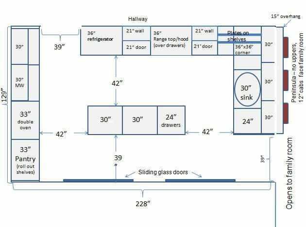 the kitchen floor plan is shown with measurements for each area and how to use it