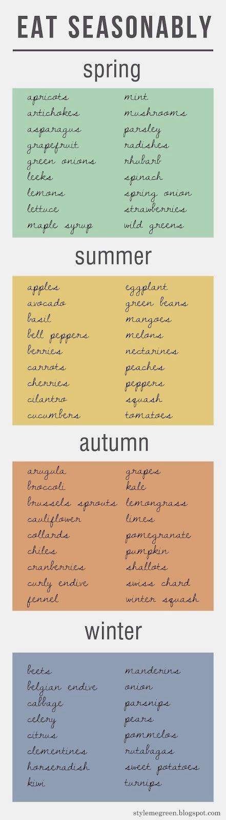 four different colors with the words eat seasonally, spring and autumn