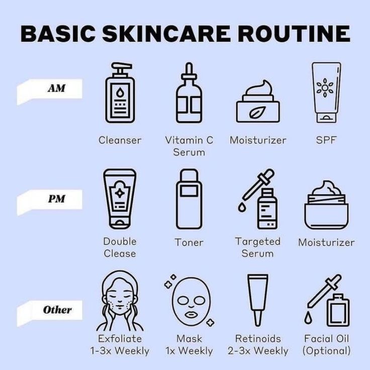 Skincare routine guide Follow for more Neutrogena Skincare Routine, Mens Face Care Routine, Skincare Guide For Beginners, Skincare For Men Tips, Skin Care For Men Routine, Skin Care Order Of Application, Boys Skin Care Routine, Mens Skincare Routine, Skin Care Routine Simple