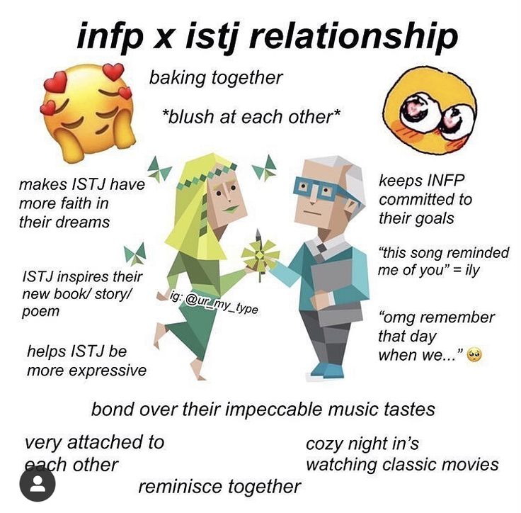 Infp Istj Couple, Istj X Infp, Istj Relationships, Infp Istj, Infp Ships, Infp Quotes, Infp Relationships, Mbti Istj, Finding Friends