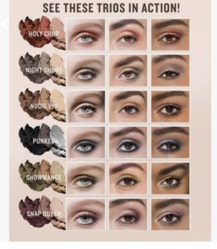 Neutral Eye Makeup, Eye Palettes, Makeup Tutorial Eyeshadow, Eye Makeup Pictures, Eye Makeup Steps, Brunette Balayage Hair, Natural Make Up, Eye Makeup Tips, Glowy Makeup