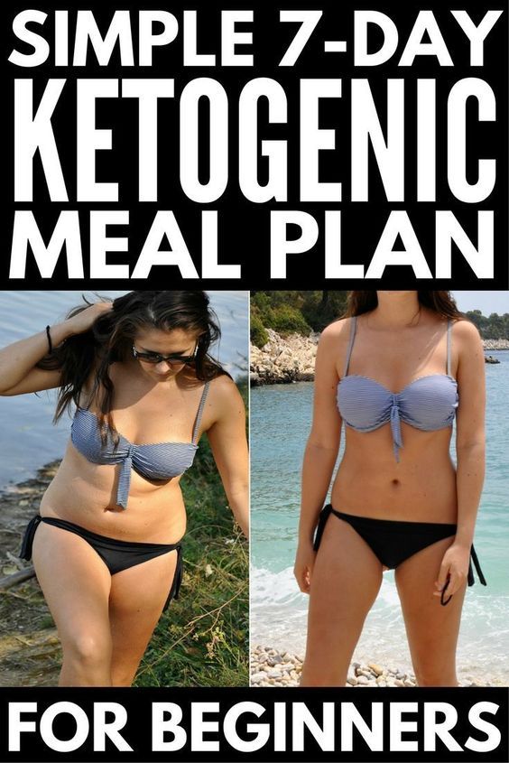 Ketogenic Diet Plan for Weight Loss: 7-Day Keto Meal Plan and Menu | If you’re just starting the keto diet, want to know what it is, and need tips for beginners to help you understand what you can and cannot eat, our Keto 101 guide is for you! Full of helpful tips as well as easy keto meals and keto recipes for breakfast, lunch, and dinner that are delicious and filling, losing weight has never been easier! Keto Recipes For Breakfast, Easy Keto Meals, 30 Diet, Meal Plan For Beginners, Keto Success, Ketogenic Meal Plan, Keto Pancakes, Recipes For Breakfast, Keto Challenge