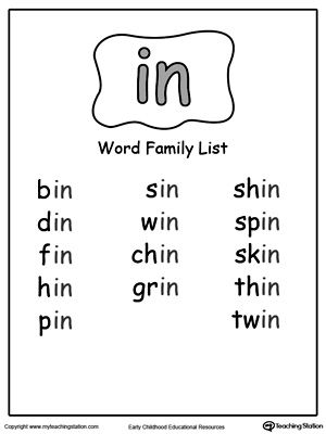 the word family list is shown in black and white, with words that spell it out