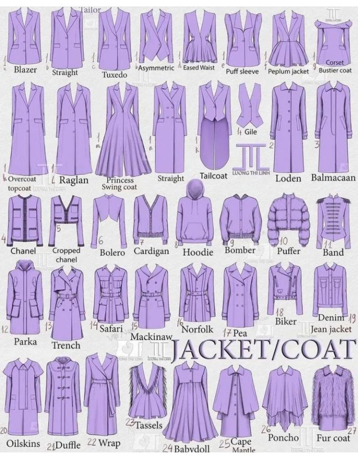 the different types of jackets and coats that are used in clothing design, sewing patterns, fashion