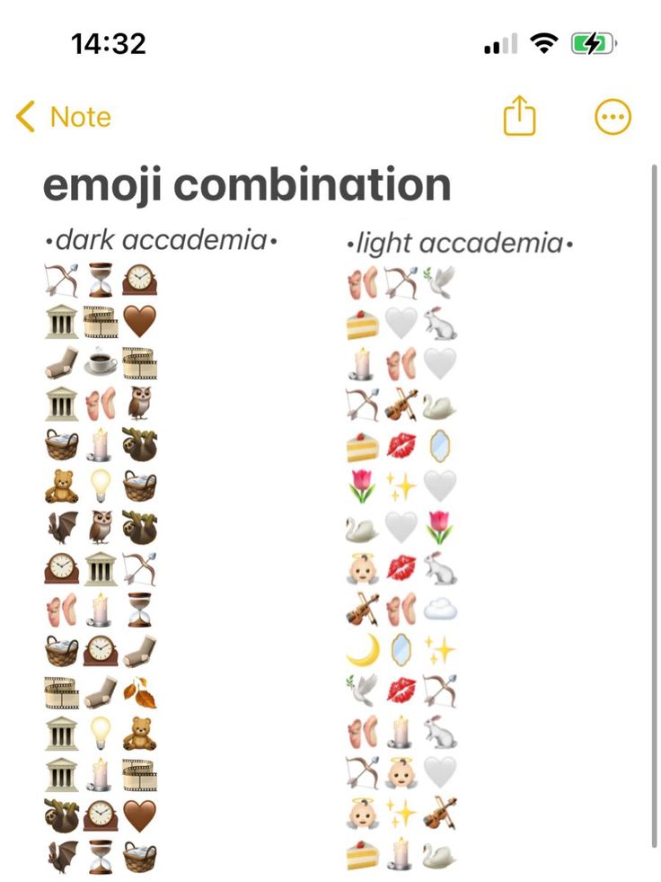 mine😊 Cool Emoji Combos, Pretty Emoji Combinations, Good Emoji Combinations, Strawberry Emoji Combo, Vintage Emojis, Cute Emoji Combos, Aesthetic Emojis Combinations, Emojis Combinations, Aesthetic Emoji