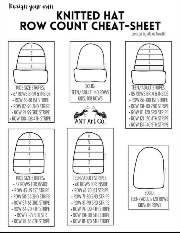 the instructions for how to knit a beanie hat