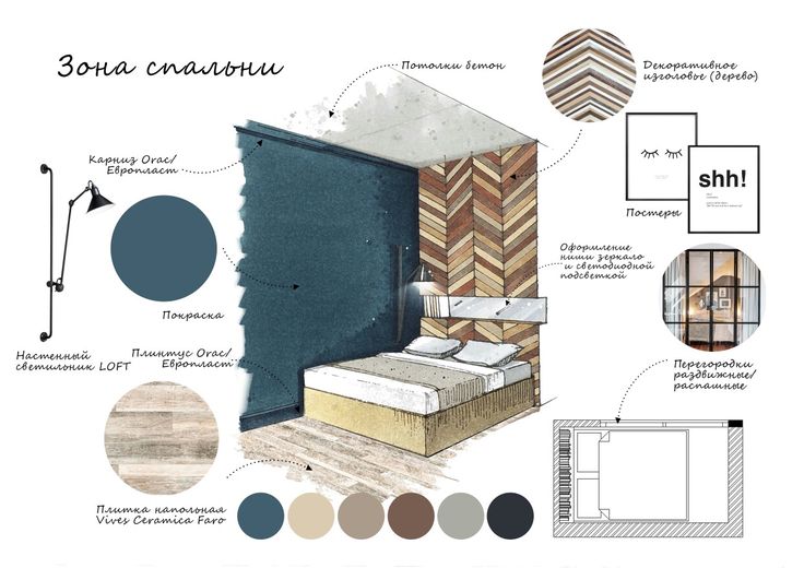 the interior design process is shown with different colors